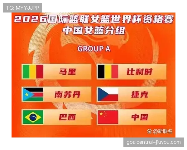 2026世界杯晋级规则怎么算