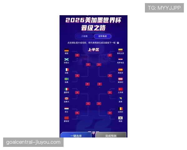 捷克冲击2026世界杯最强阵容预测 中场双核能否带队突围