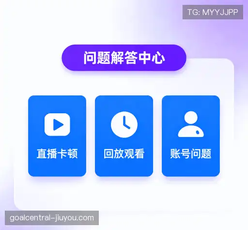 疑问解答室